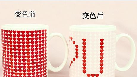 Thermochromic cup (temperature change powder)